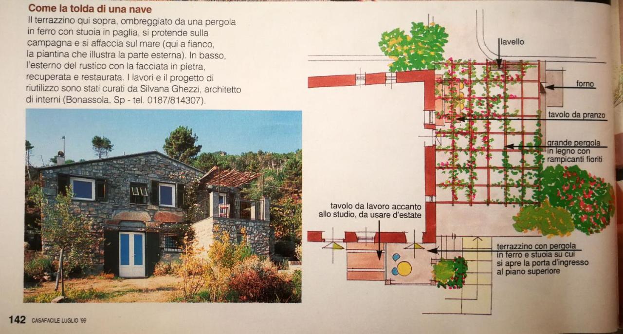 Cottage La Casa Del Pittore Reggimonti Εξωτερικό φωτογραφία